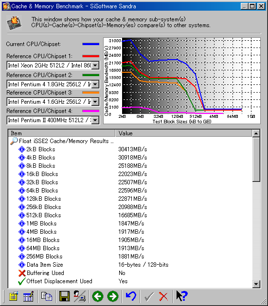 Cache & Memory